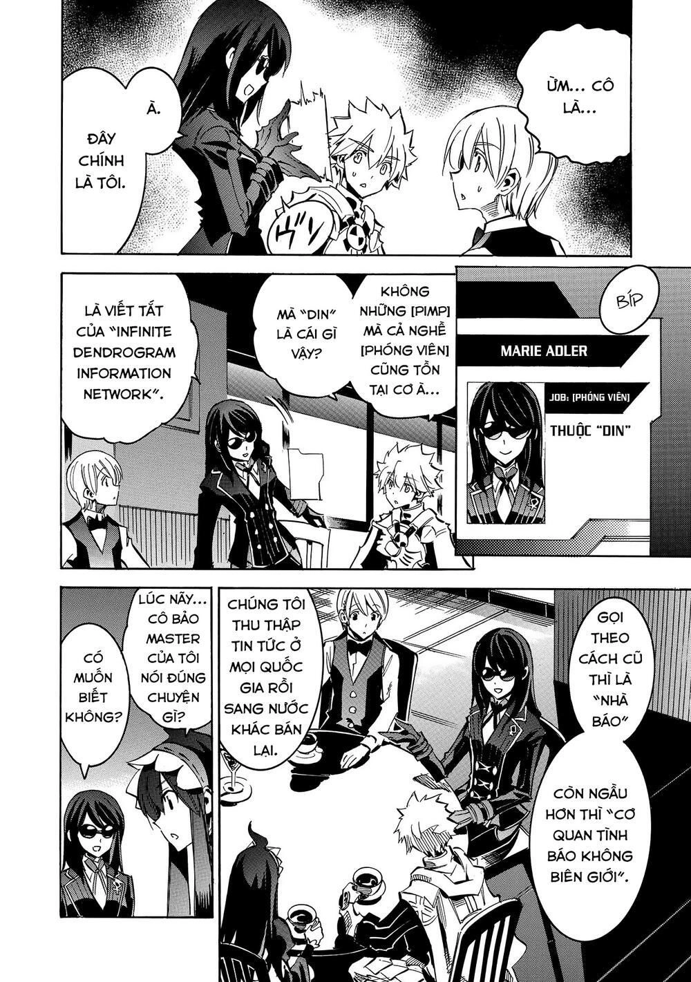 Crow Record: Infinite Dendrogram Another Chapter 7 - 12