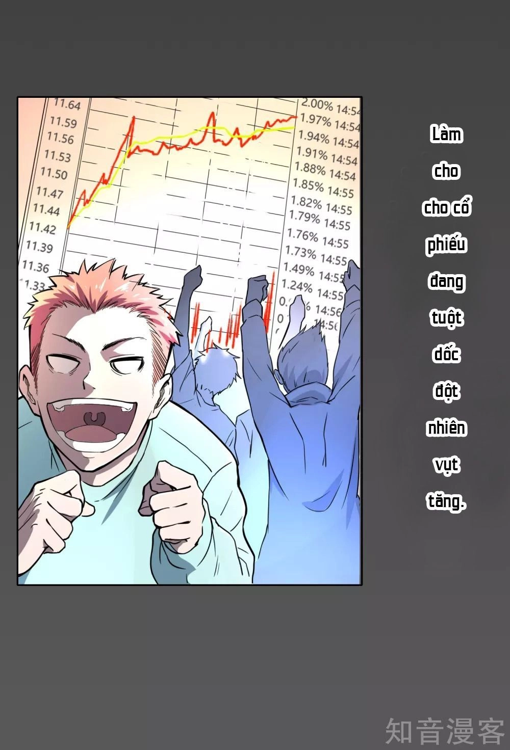 Phục Ma Lục Của Thiếu Niên Nghiện Game Chapter 1 - 6