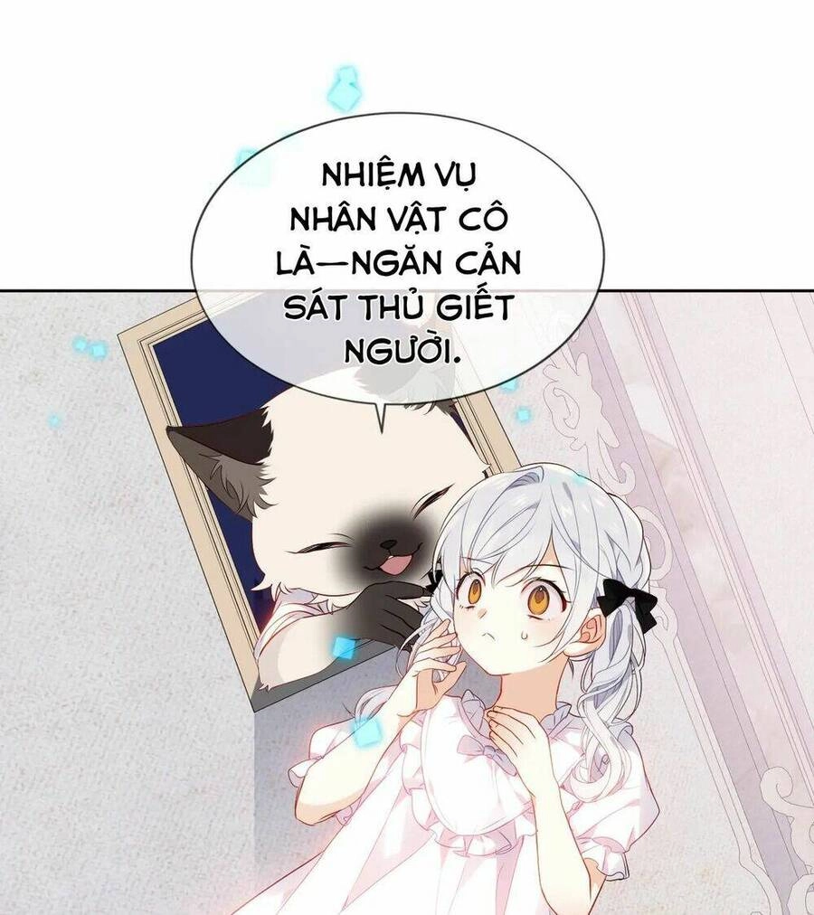 XUYÊN VÀO THẾ GIỚI GIẢ TƯỞNG Chapter 3 - 32