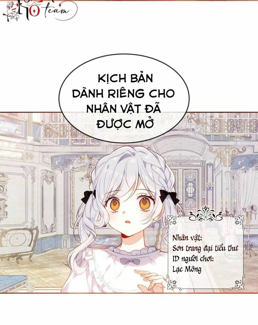 XUYÊN VÀO THẾ GIỚI GIẢ TƯỞNG Chapter 3 - 36