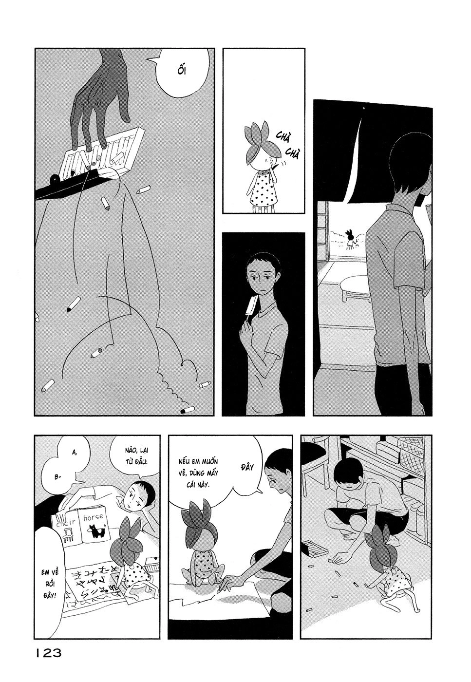 Haruko Ichikawa Sakuhinshuu Chapter 3 - 29