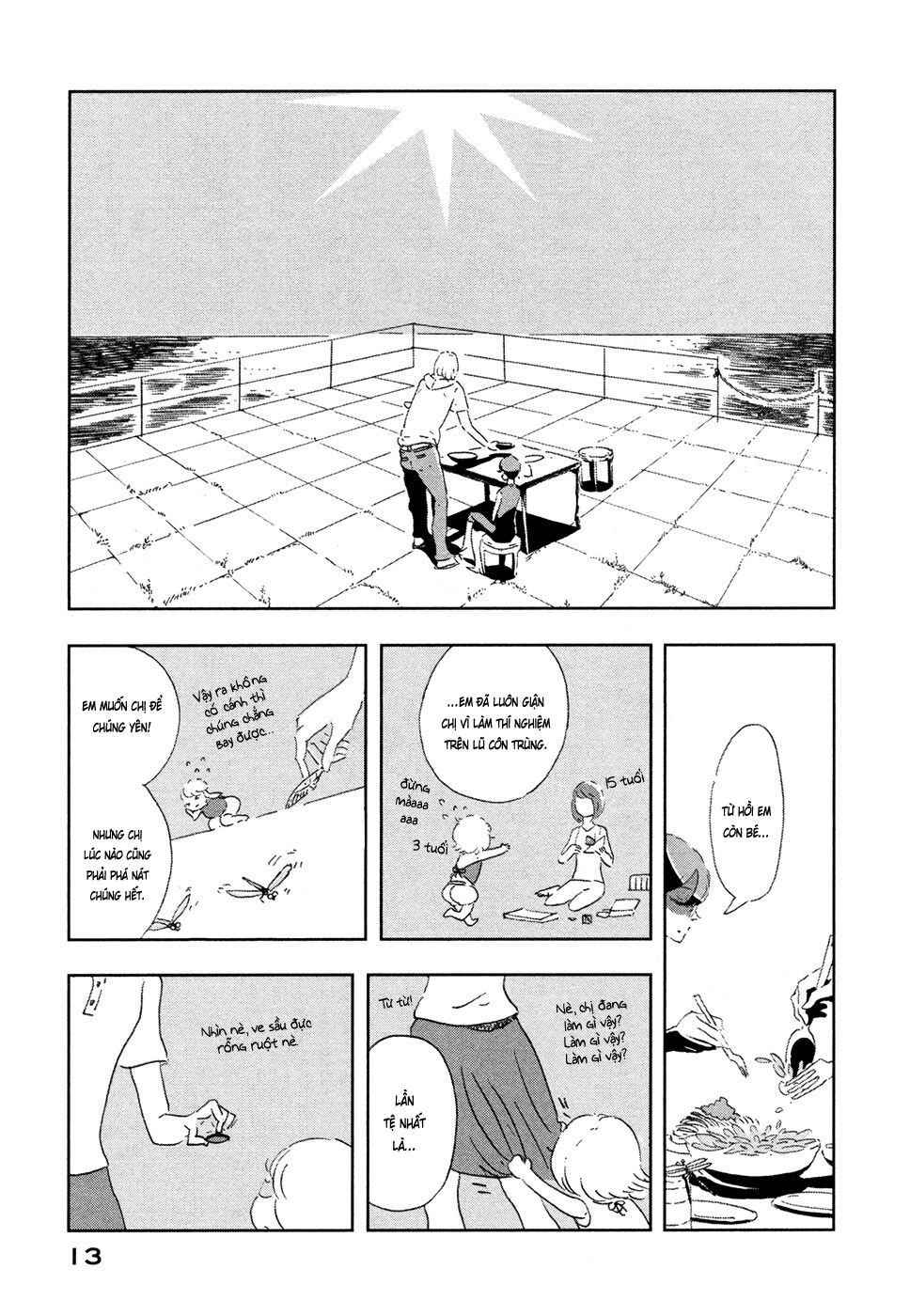 Haruko Ichikawa Sakuhinshuu Chapter 5 - 17