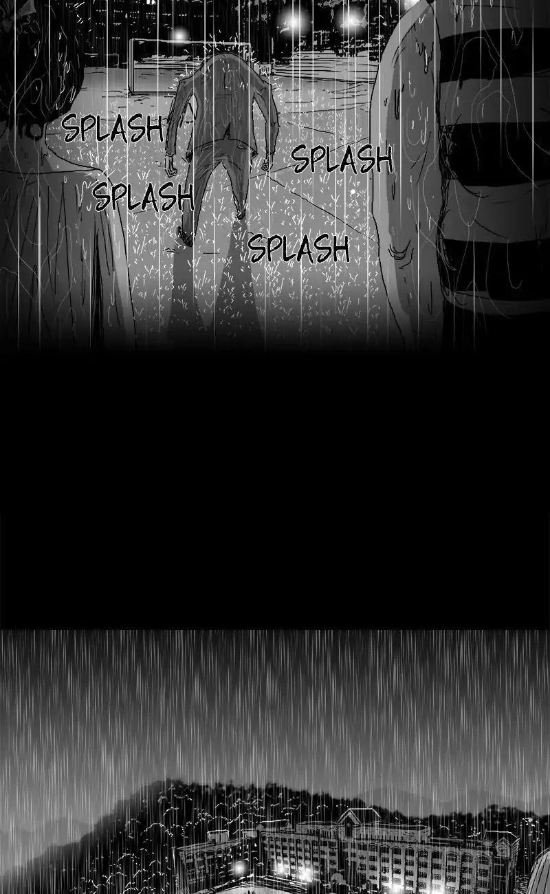 Sống Sót Chapter 2 - 2