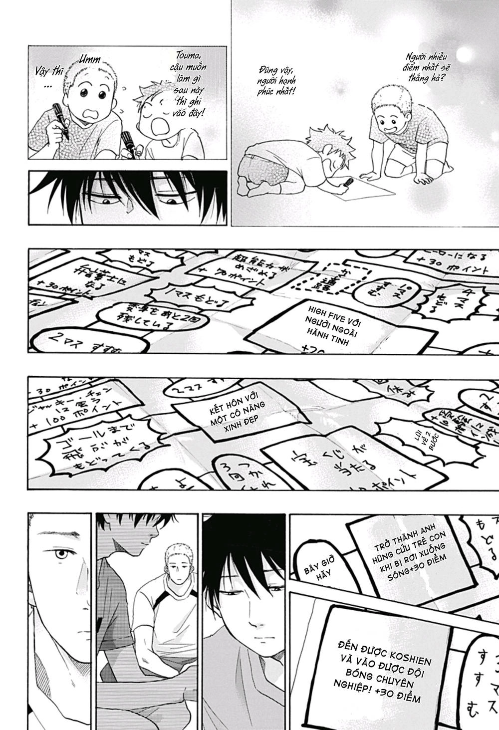 Tình Yêu Thuần Khiết Của Tuổi Trẻ Chapter 22 - 28