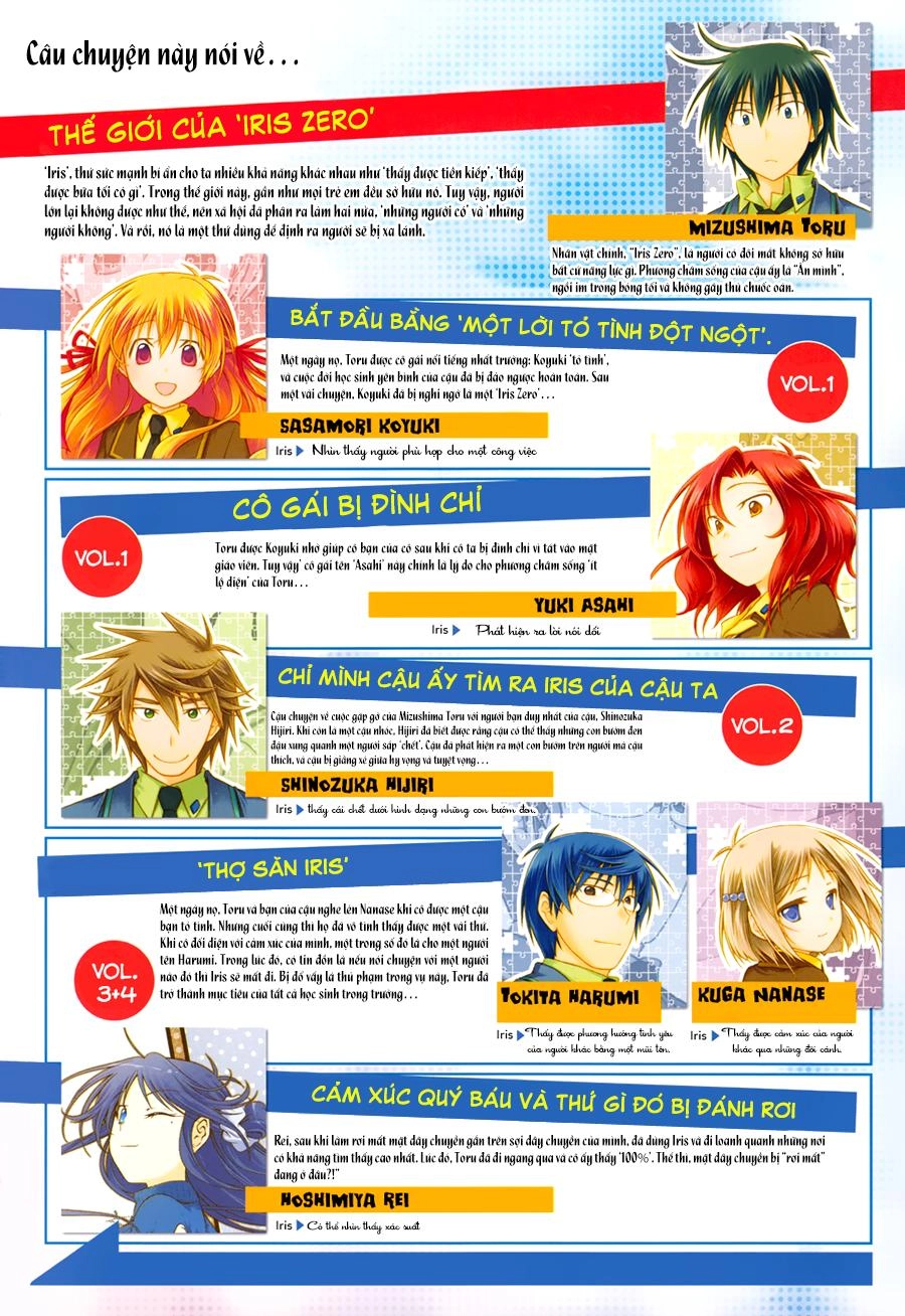 Iris Zero Chapter 30 - 5