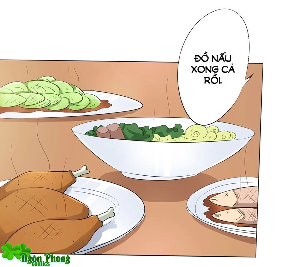 Sự Cứu Rỗi Của Người Vợ Chapter 26 - 48