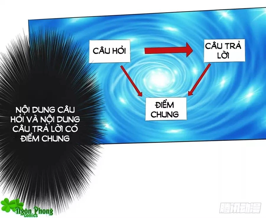 Sự Cứu Rỗi Của Người Vợ Chapter 34 - 56