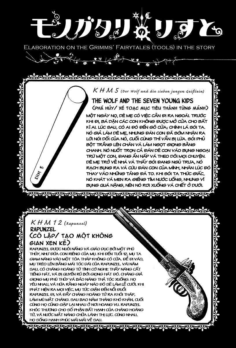 Kataribe No Risuto Chapter 18 - 36