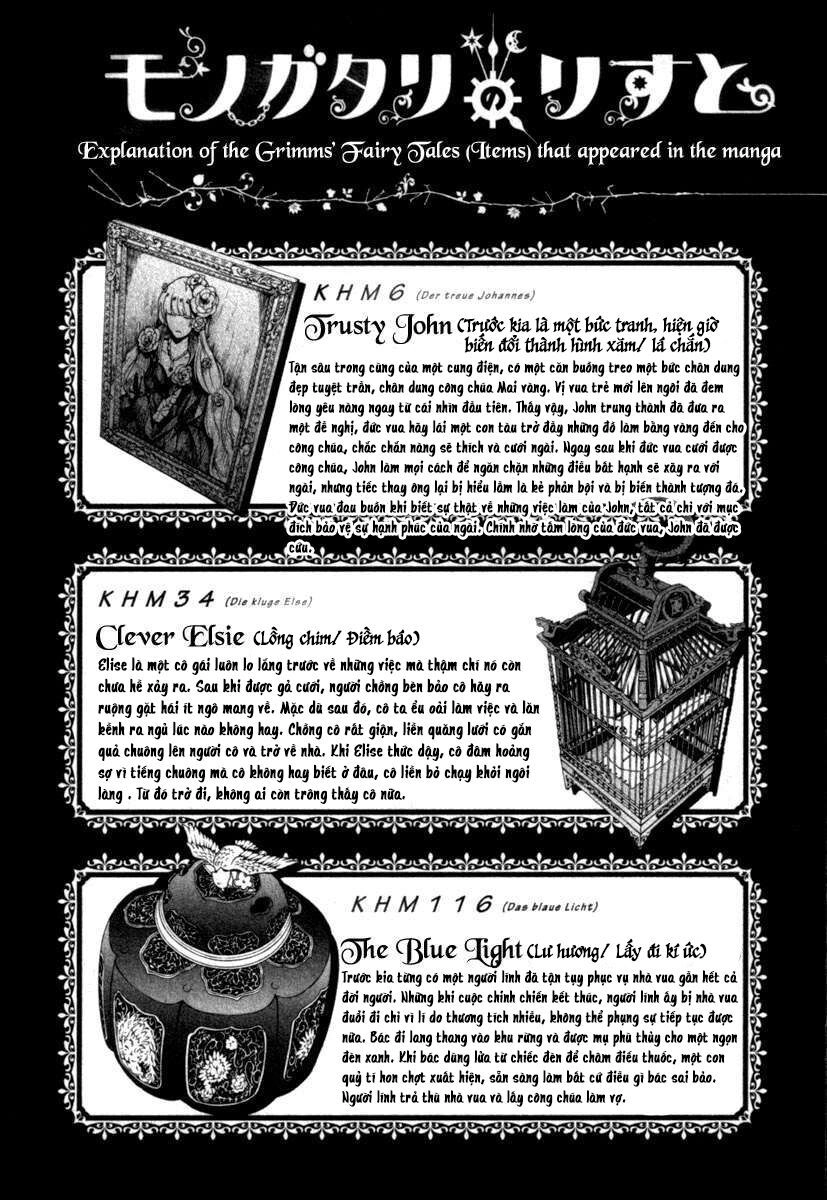 Kataribe No Risuto Chapter 24 - 40