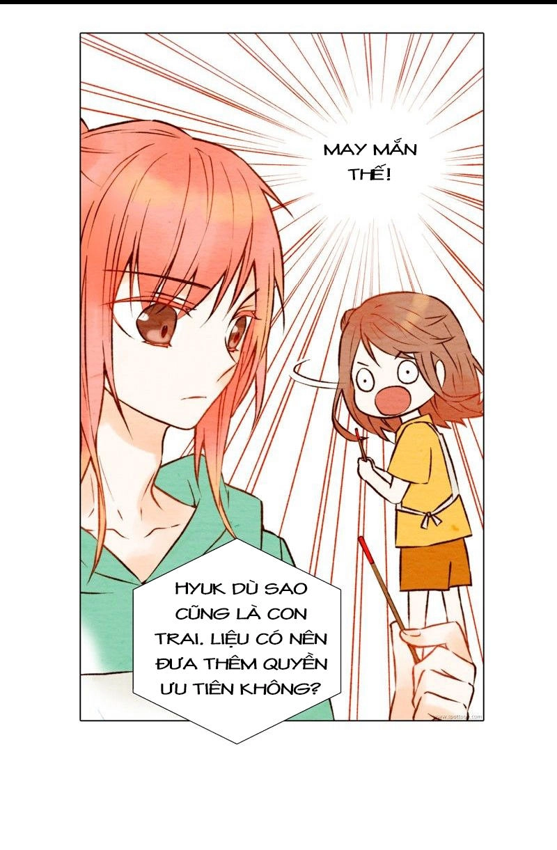 Sao Chép Chapter 2 - 16