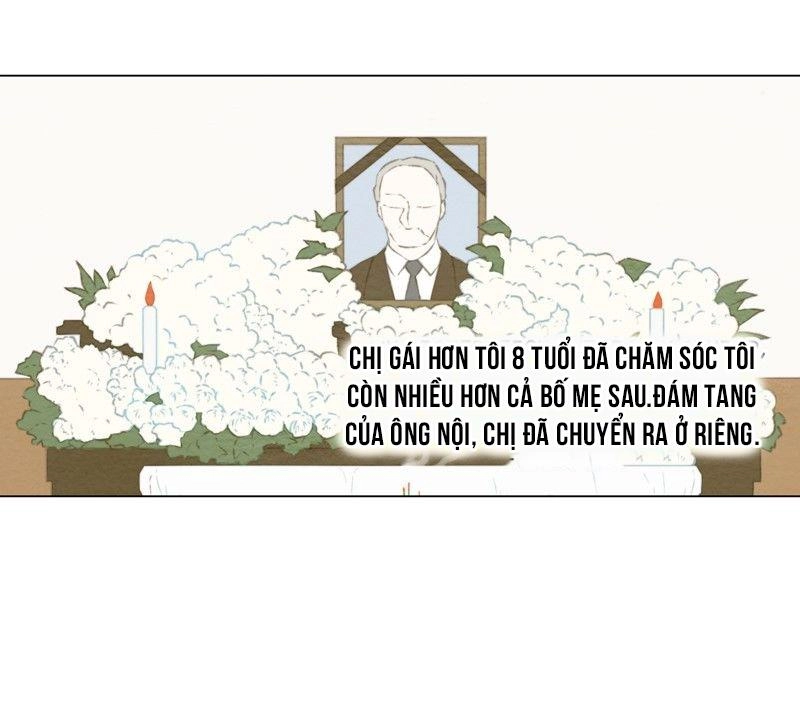 Sao Chép Chapter 31 - 4