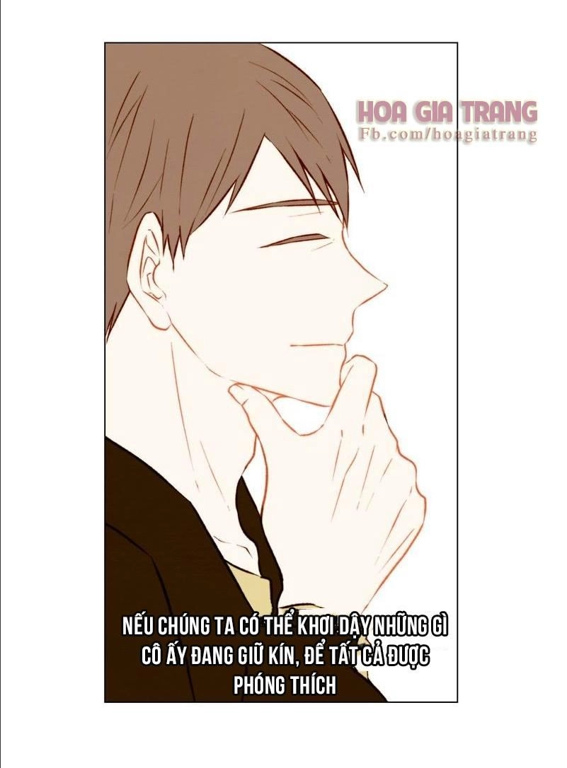 Sao Chép Chapter 36 - 48