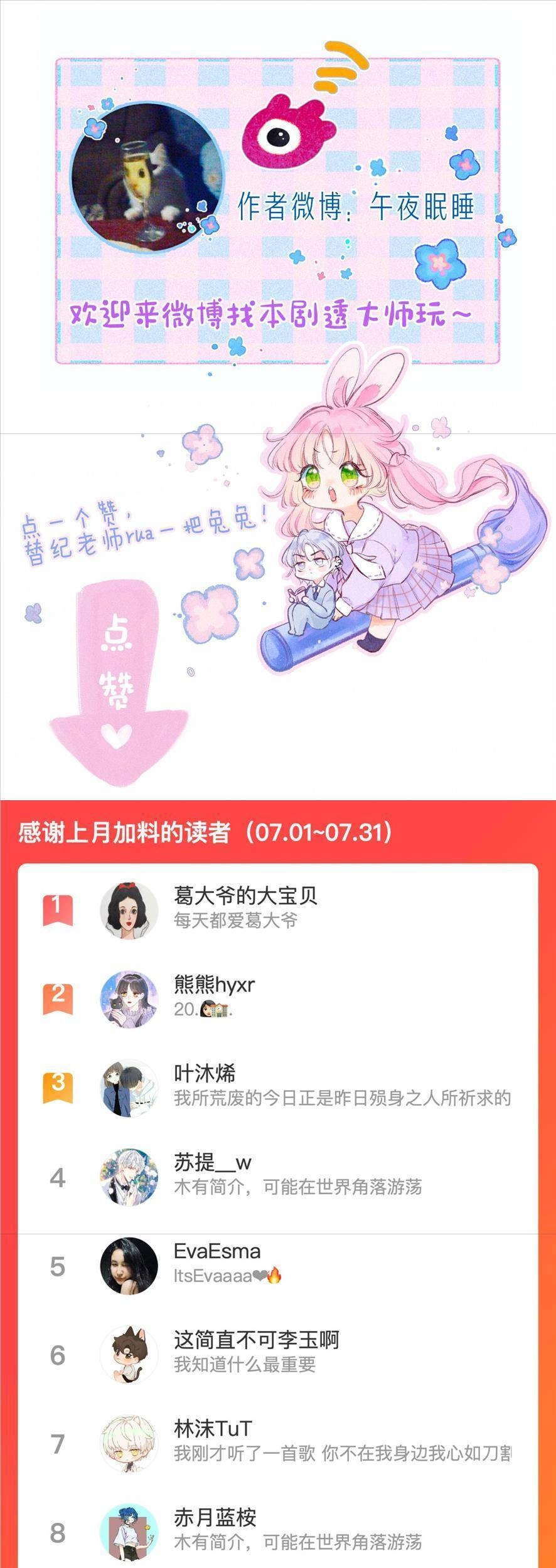 Bạn Gái Tôi Ấm Áp Tựa Như Xương Rồng Nở Hoa Chapter 1 - 89