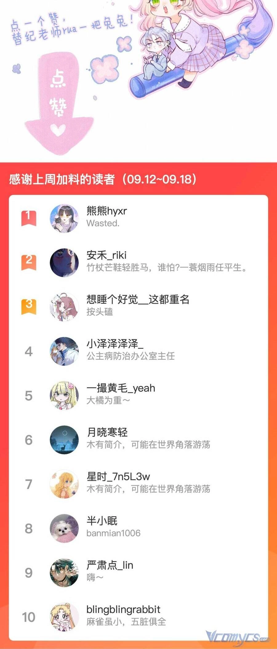 Bạn Gái Tôi Ấm Áp Tựa Như Xương Rồng Nở Hoa Chapter 8 - 38