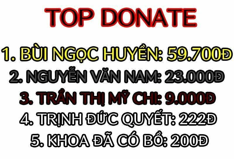 Người Ở Rể Bị Ép Thành Phản Diện Chapter 469 - 2