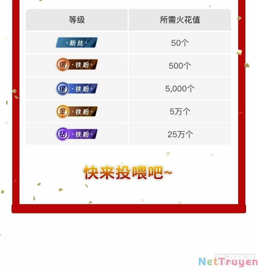 Người Ở Rể Bị Ép Thành Phản Diện Chapter 260 - 43