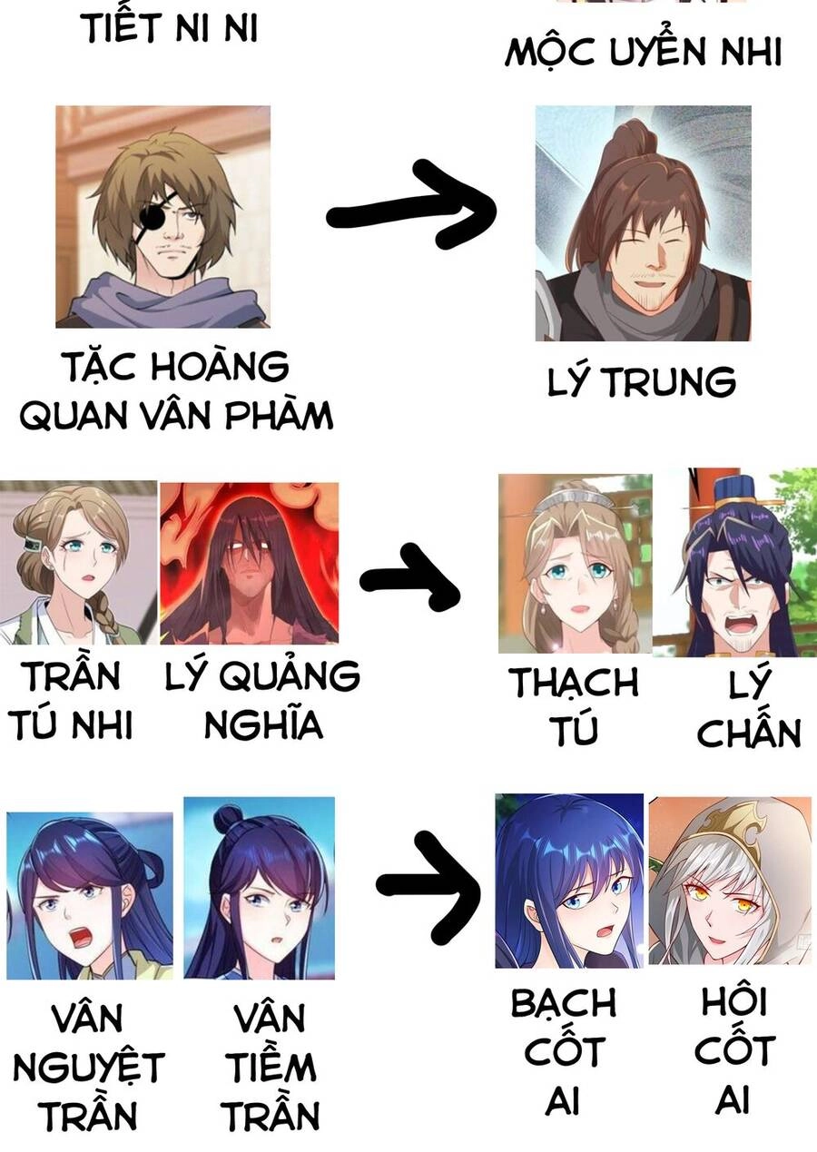 Người Ở Rể Bị Ép Thành Phản Diện Chapter 261 - 52