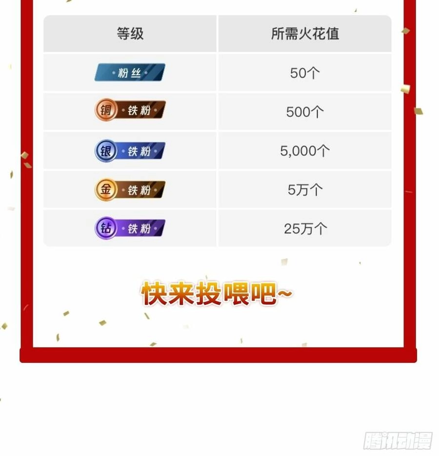 Người Ở Rể Bị Ép Thành Phản Diện Chapter 263 - 48