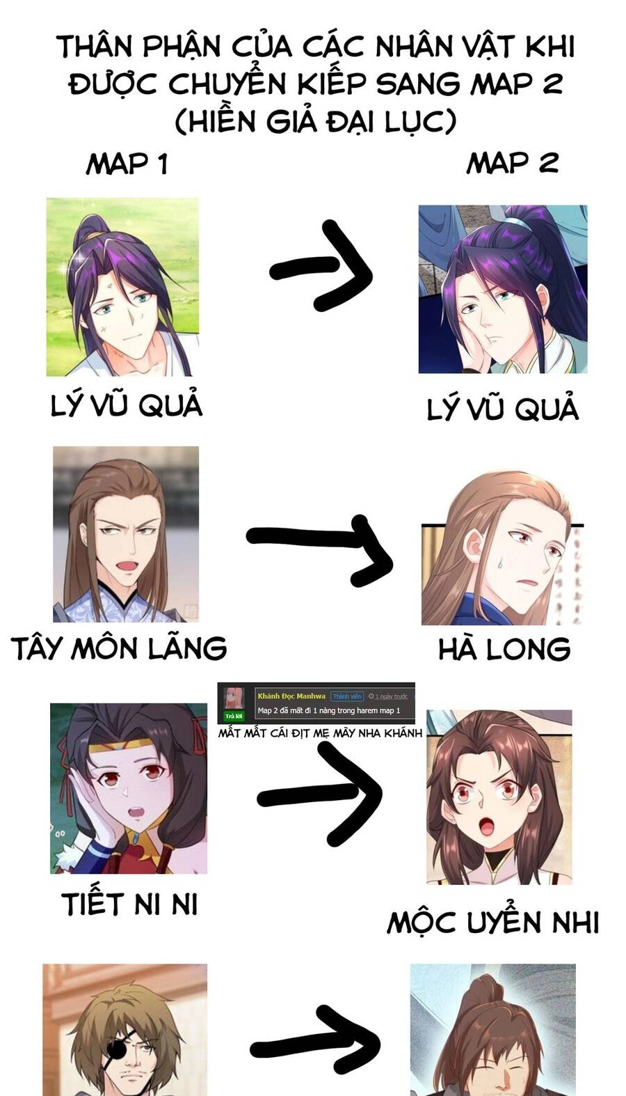 Người Ở Rể Bị Ép Thành Phản Diện Chapter 264 - 47