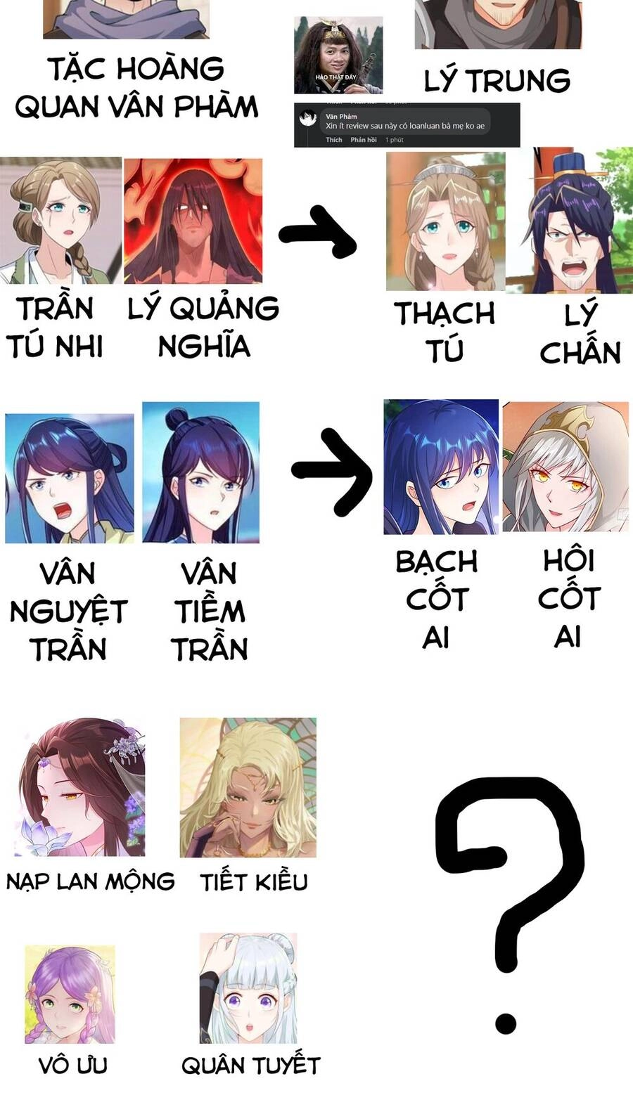 Người Ở Rể Bị Ép Thành Phản Diện Chapter 265 - 47