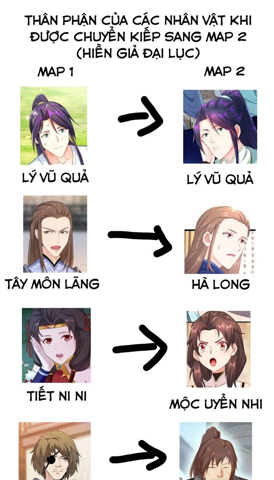 Người Ở Rể Bị Ép Thành Phản Diện Chapter 271 - 45