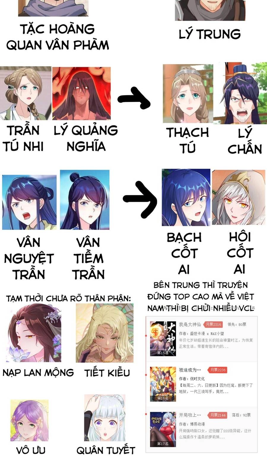 Người Ở Rể Bị Ép Thành Phản Diện Chapter 271 - 46