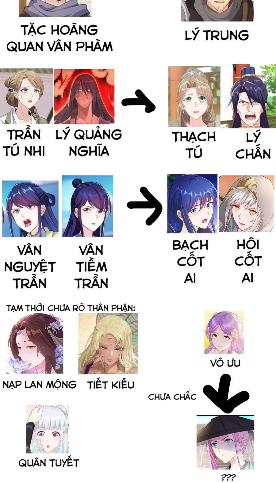 Người Ở Rể Bị Ép Thành Phản Diện Chapter 274 - 41