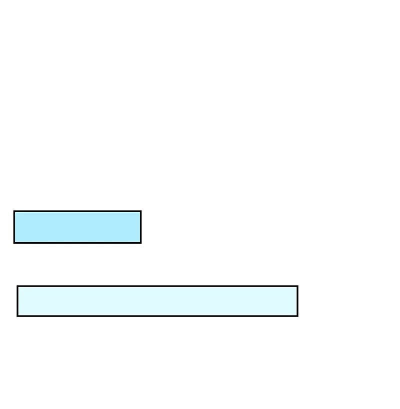 Cẩm Tú Trùng Sinh: Chào Buổi Sáng Phó Thái Thái Chapter 51 - 24
