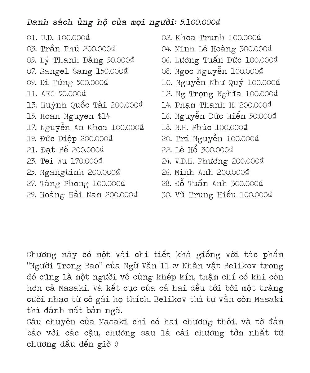 Dị Nhân Quán Chapter 20 - 30