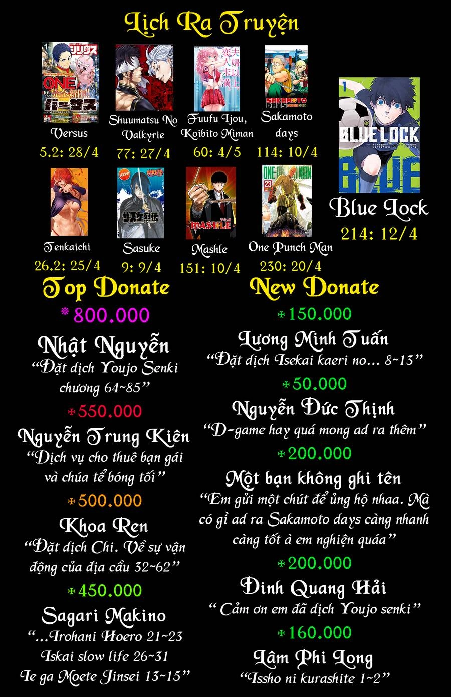 Chi. - Về Sự Vận Động Của Địa Cầu Chapter 33 - 28