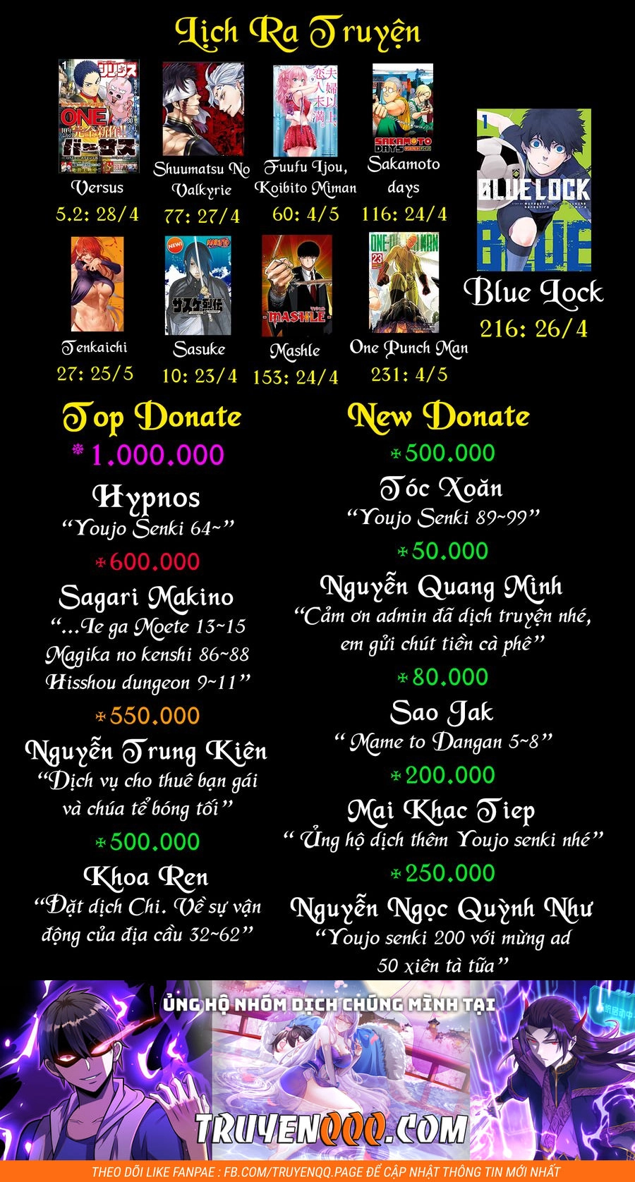 Chi. - Về Sự Vận Động Của Địa Cầu Chapter 38 - 20