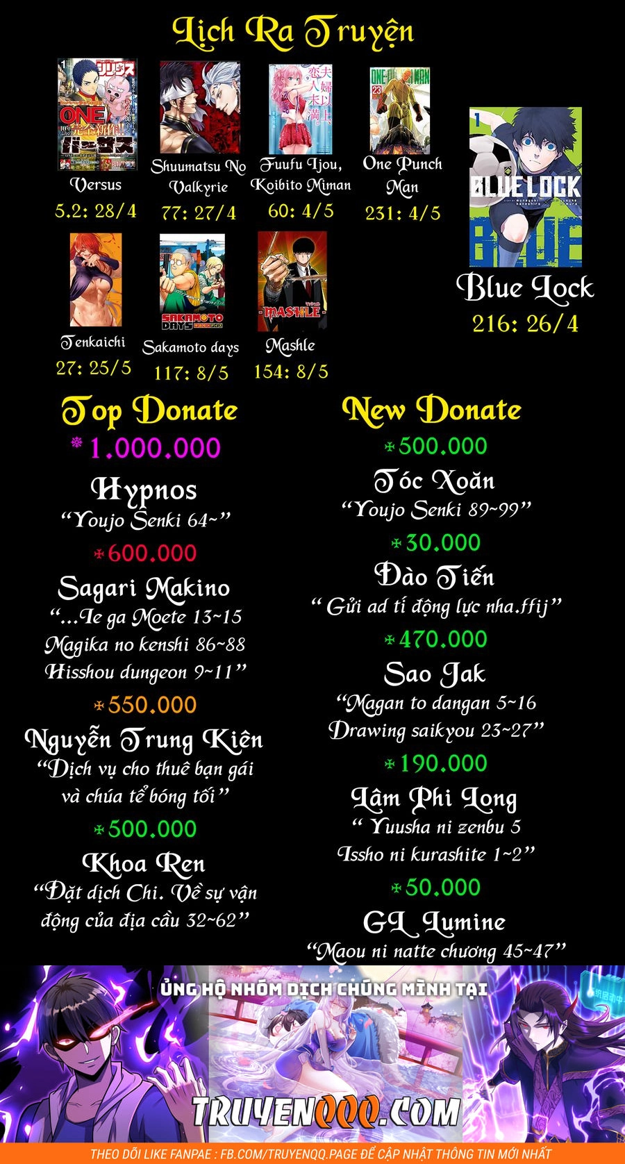 Chi. - Về Sự Vận Động Của Địa Cầu Chapter 42 - 27