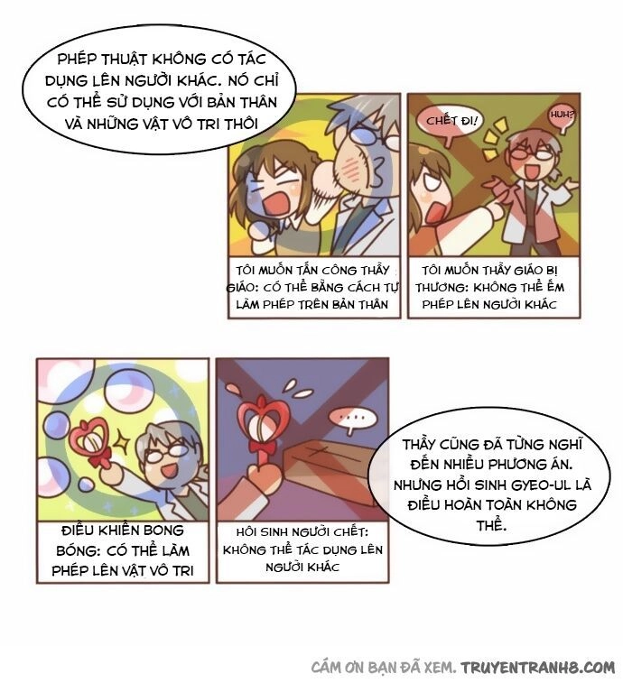 Magical Exam Student Chapter 9 - 16