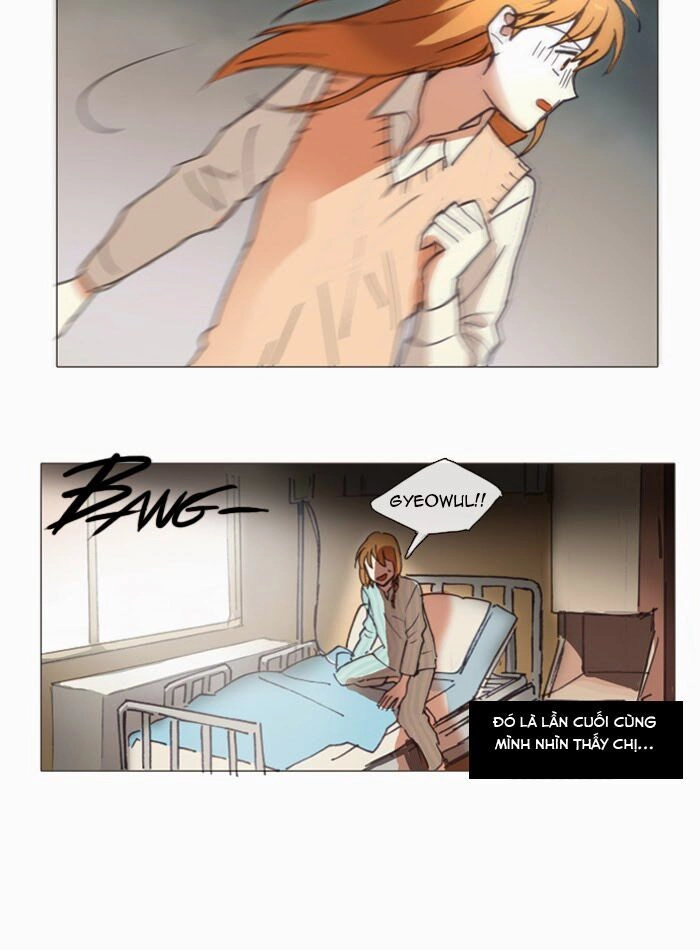 Magical Exam Student Chapter 22 - 28