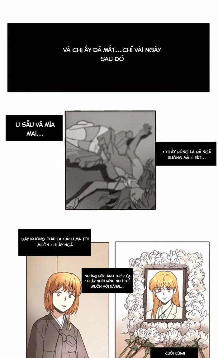 Magical Exam Student Chapter 22 - 29