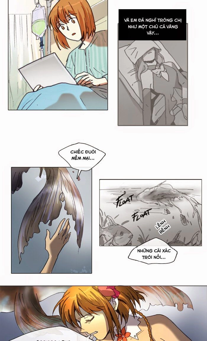 Magical Exam Student Chapter 22 - 32