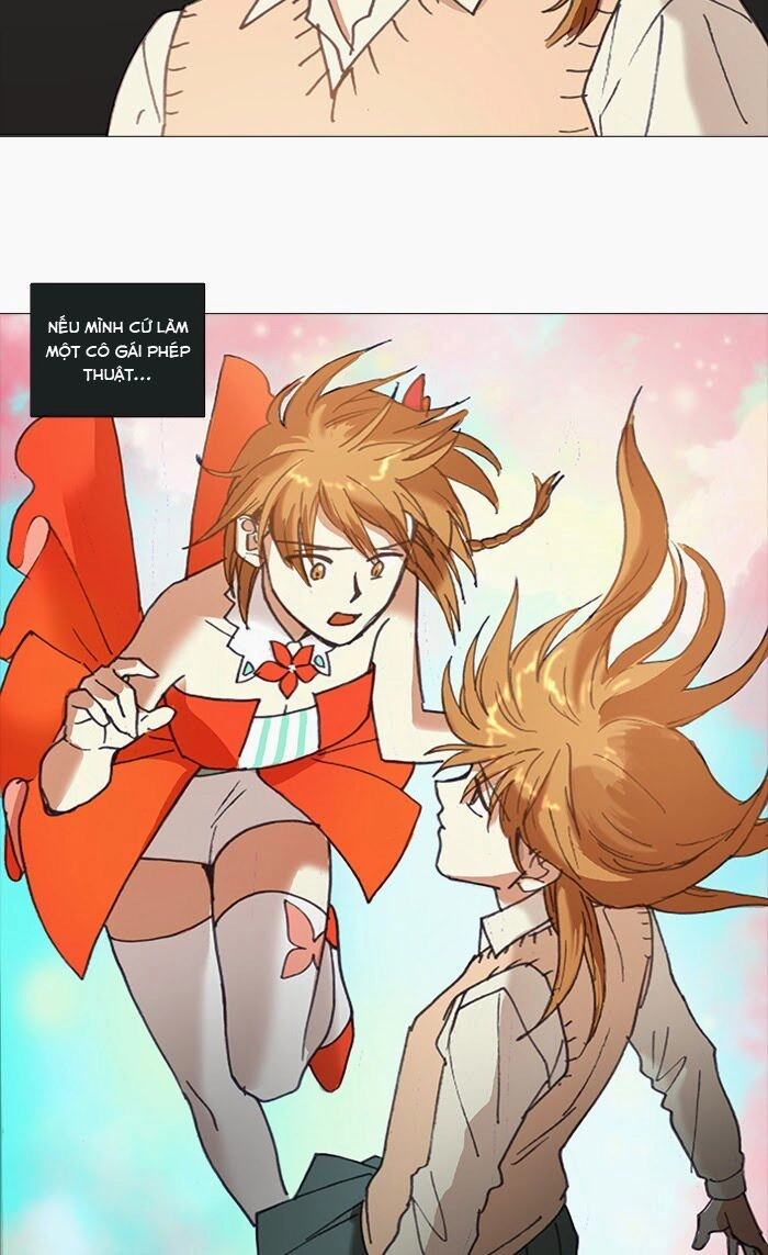 Magical Exam Student Chapter 26 - 28