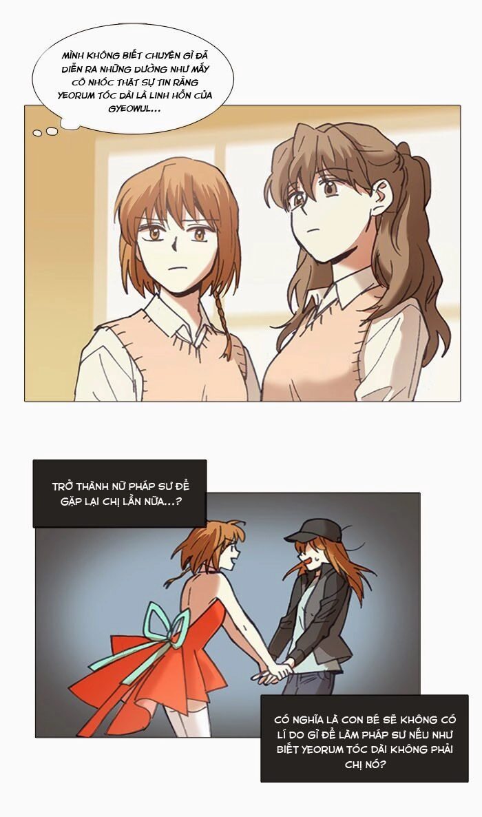 Magical Exam Student Chapter 26 - 31