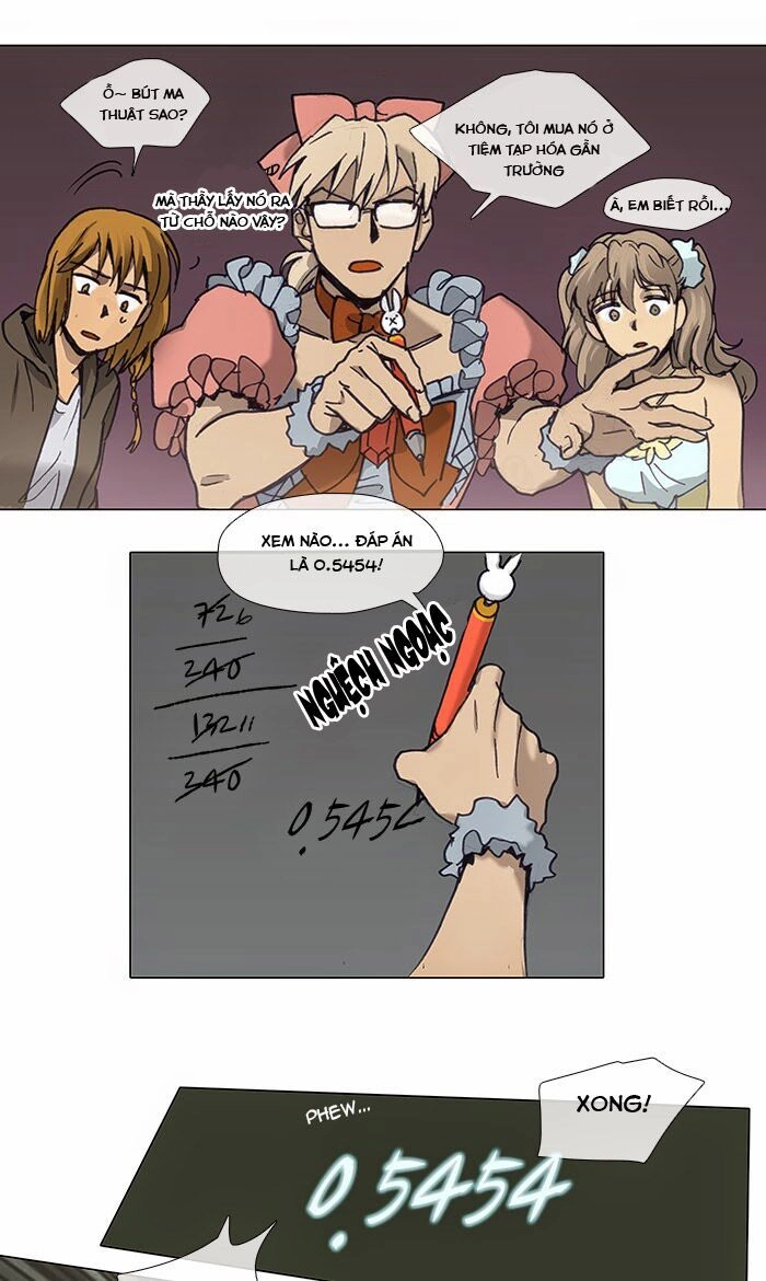 Magical Exam Student Chapter 28 - 30