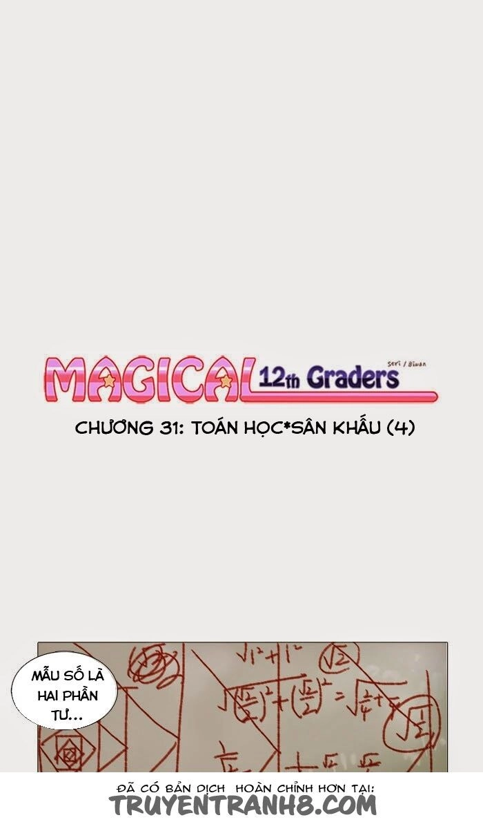 Magical Exam Student Chapter 31 - 2