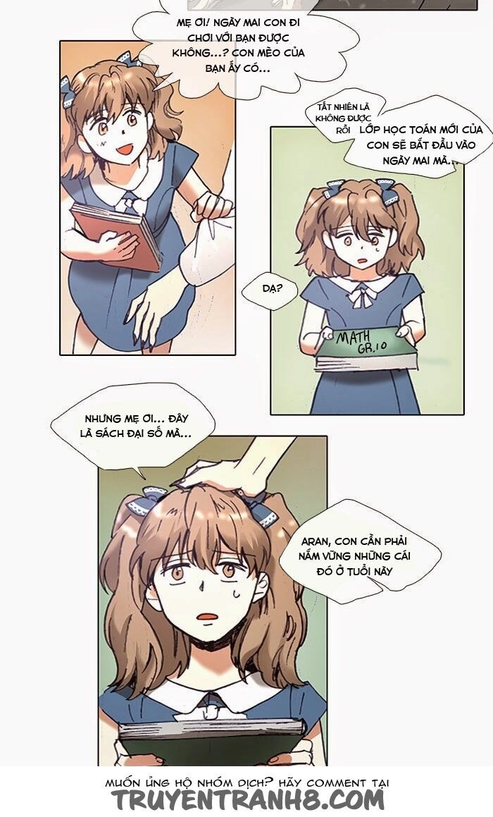 Magical Exam Student Chapter 31 - 33