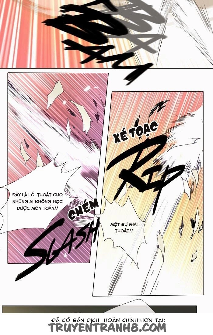 Magical Exam Student Chapter 32 - 19