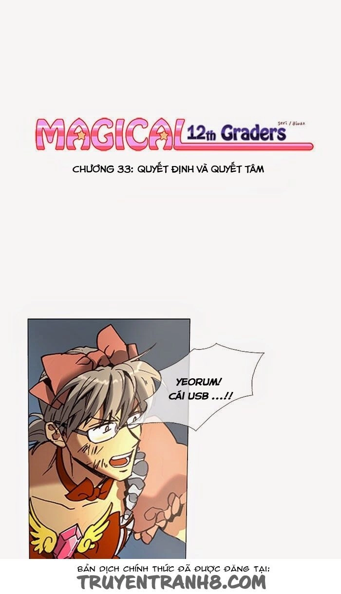 Magical Exam Student Chapter 33 - 1