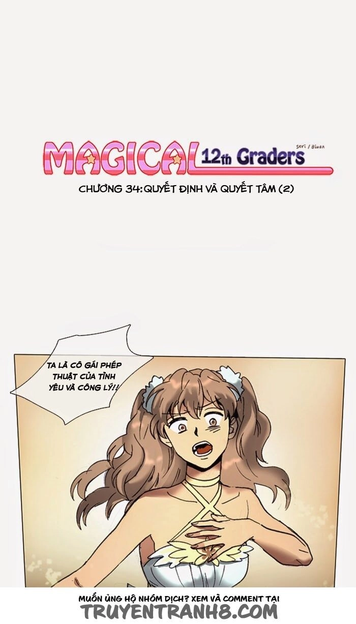 Magical Exam Student Chapter 34 - 2