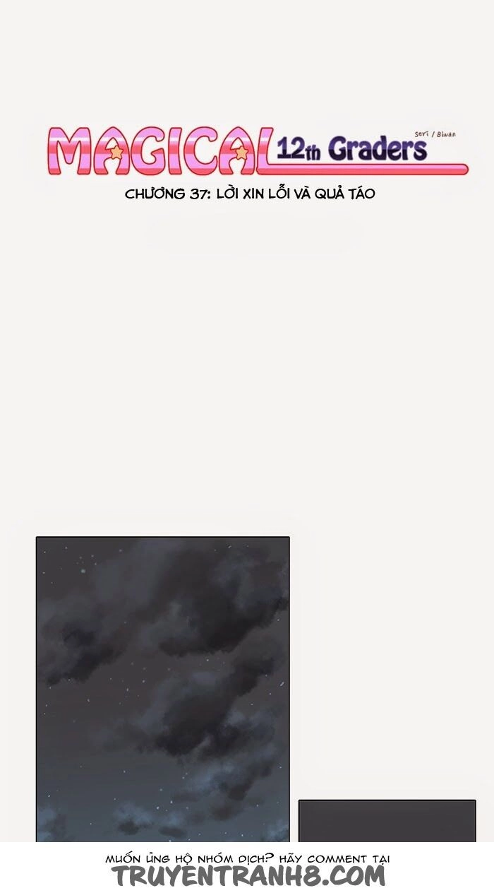 Magical Exam Student Chapter 37 - 2