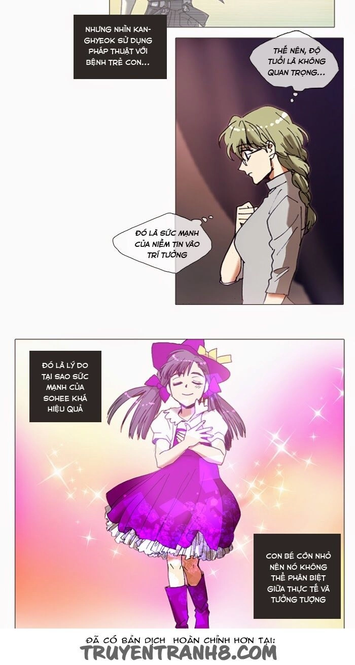 Magical Exam Student Chapter 46 - 6