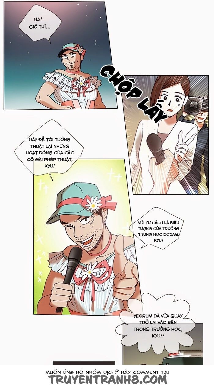 Magical Exam Student Chapter 47 - 19