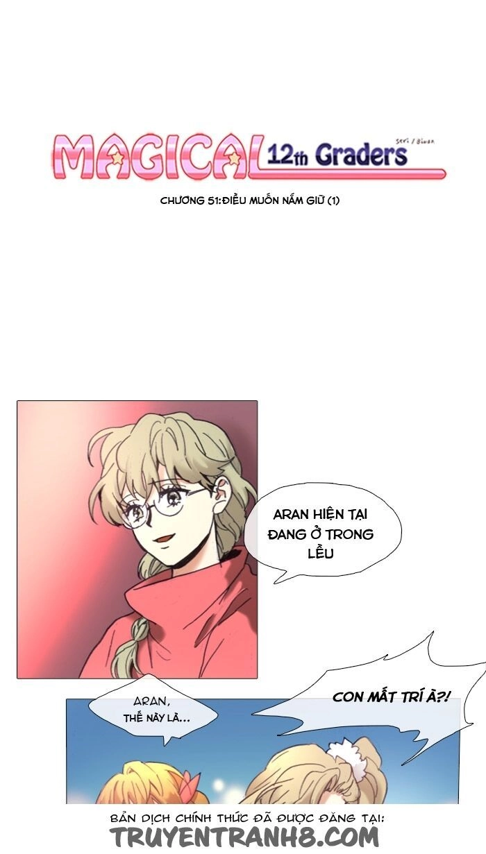 Magical Exam Student Chapter 51 - 2