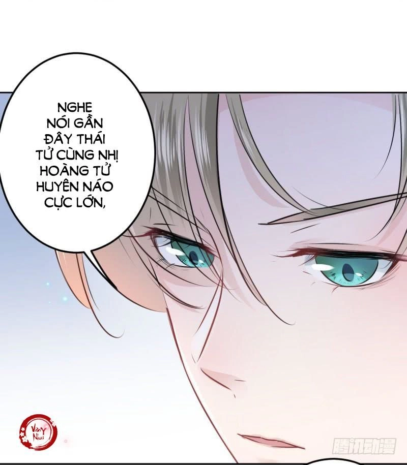 Vương Gia Không Thể Trêu Chapter 36 - 36