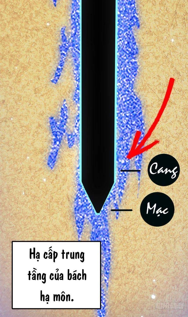 Chưởng Môn Khiêm Tốn Chút Chapter 19 - 15